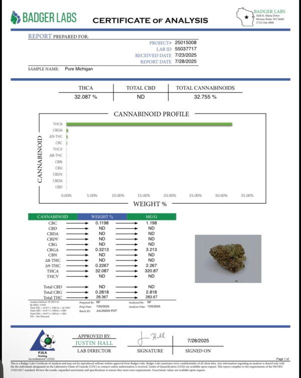 MICHIGAN THCA FLOWER